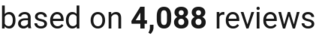 number of reviews