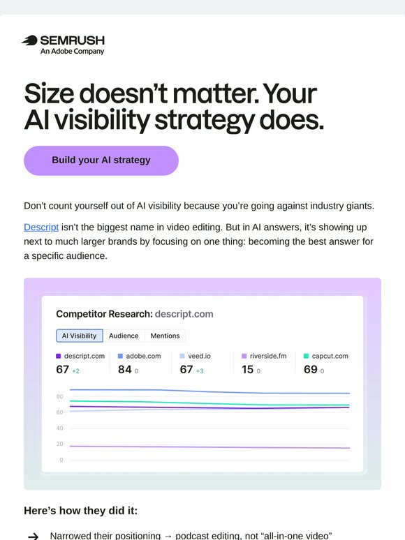 Compete with giants in AI search