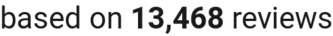 number of reviews
