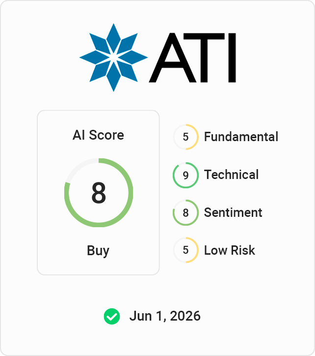 AI Score Card