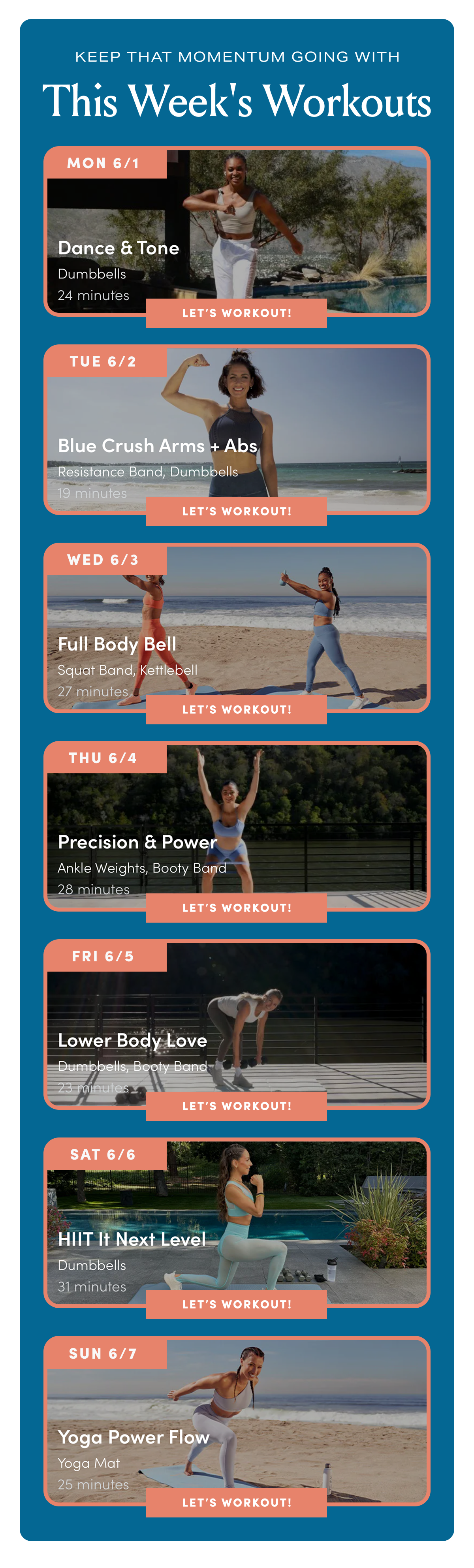 The Week's Workouts