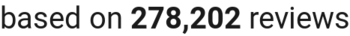 Number of reviews