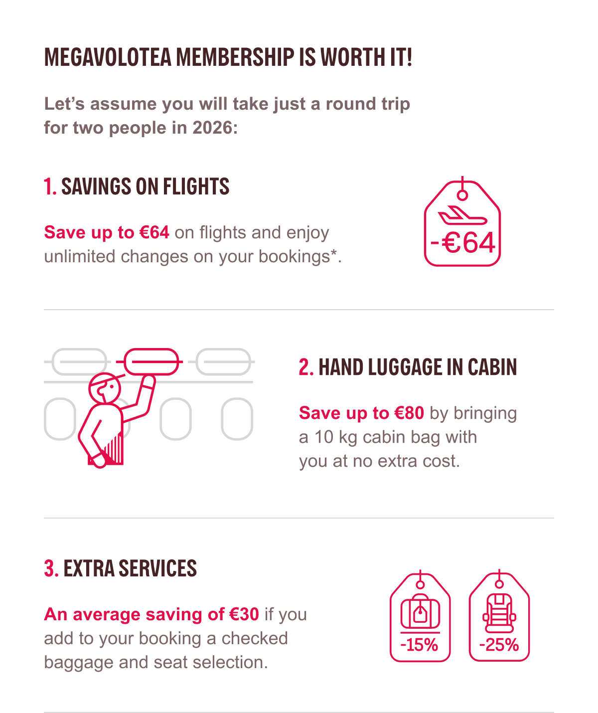 MEGAVOLOTEA MEMBERSHIP IS WORTH IT!