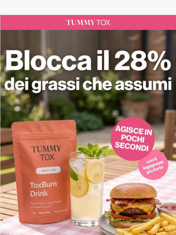 🍕 Hai mangiato la pizza. E ora?