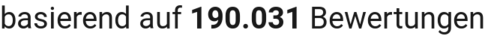 number of reviews
