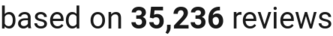 Number of reviews
