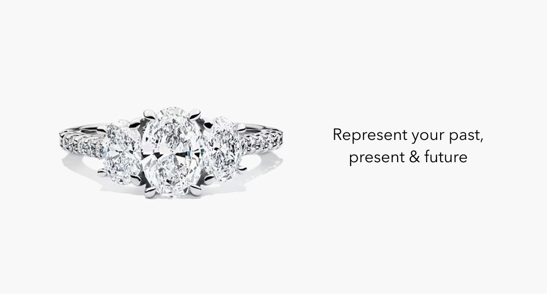 Represent your past, present & future