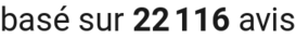 number of reviews