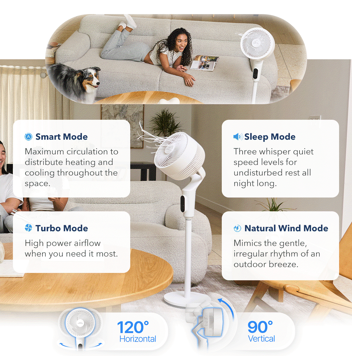 Smart Mode - Maximum circulation to distribute heating and cooling throughout the space. | Sleep mode - Three whisper quiet speed levels for undisturbed rest all night long. | Turbo Mode - High power airflow when you need it most. | Natural Wind Mode - Mimics the gentle, irregular rhythm of an outdoor breeze.