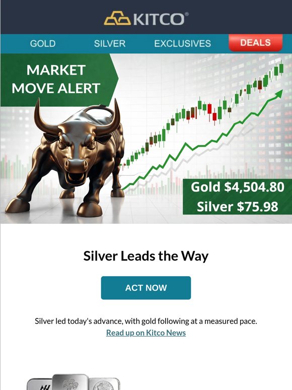 📈 Silver Leads with 1.32% Gain, Gold Adds 0.42%