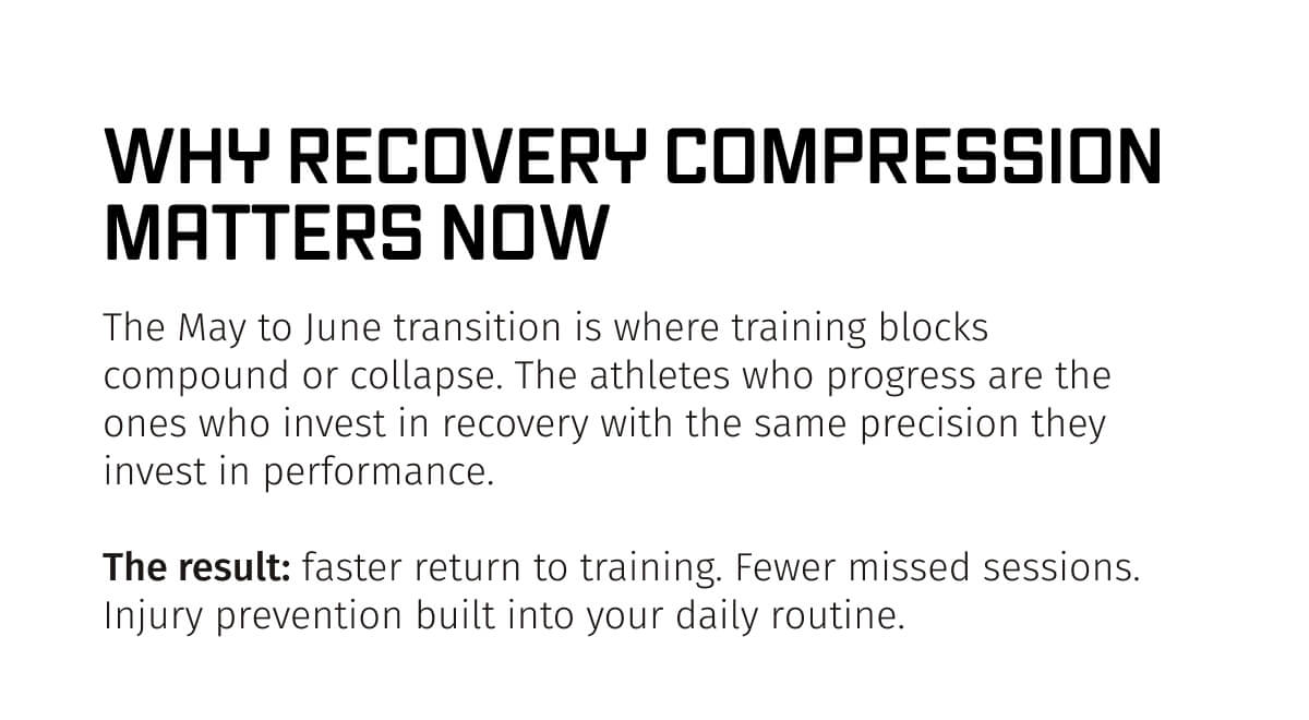 WHY RECOVERY COMPRESSION MATTERS NOW