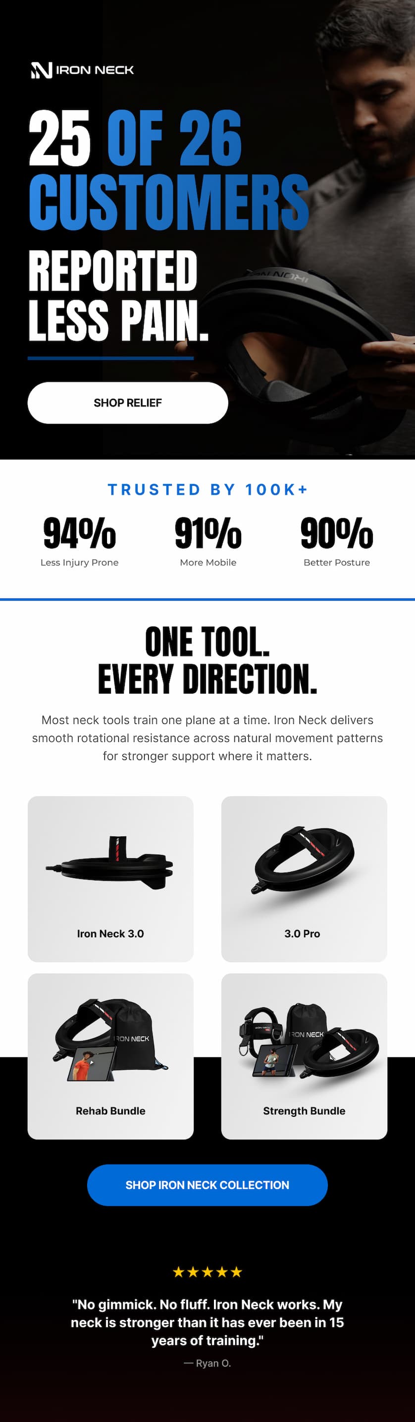 25 OF 26 CUSTOMERS REPORTED LESS PAIN. SHOP RELIEF TRUSTED BY 100K+ 94% Less Injury Prone 91% More Mobile 90% Better Posture ONE TOOL. EVERY DIRECTION. Most neck tools train one plane at a time. Iron Neck delivers smooth rotational resistance across natural movement patterns for stronger support where it matters. Products Iron Neck 3.0 3.0 Pro Rehab Bundle Strength Bundlel  ★★★★★ "No gimmick. No fluff. Iron Neck works. My neck is stronger than it has ever been in 15 years of training." — Ryan O. CTA SHOP IRON NECK COLLECTION