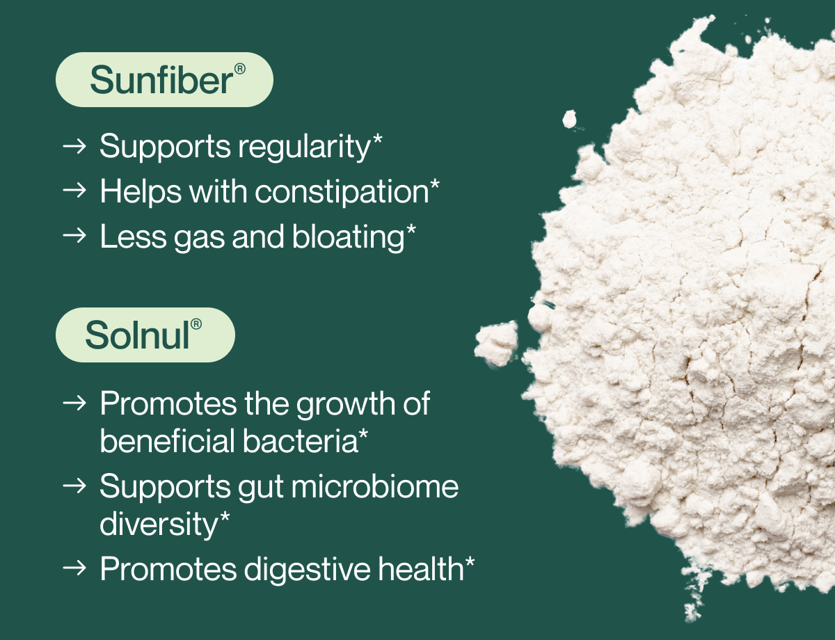 The Prebiotic Fiber Blend