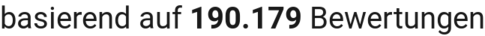 number of reviews