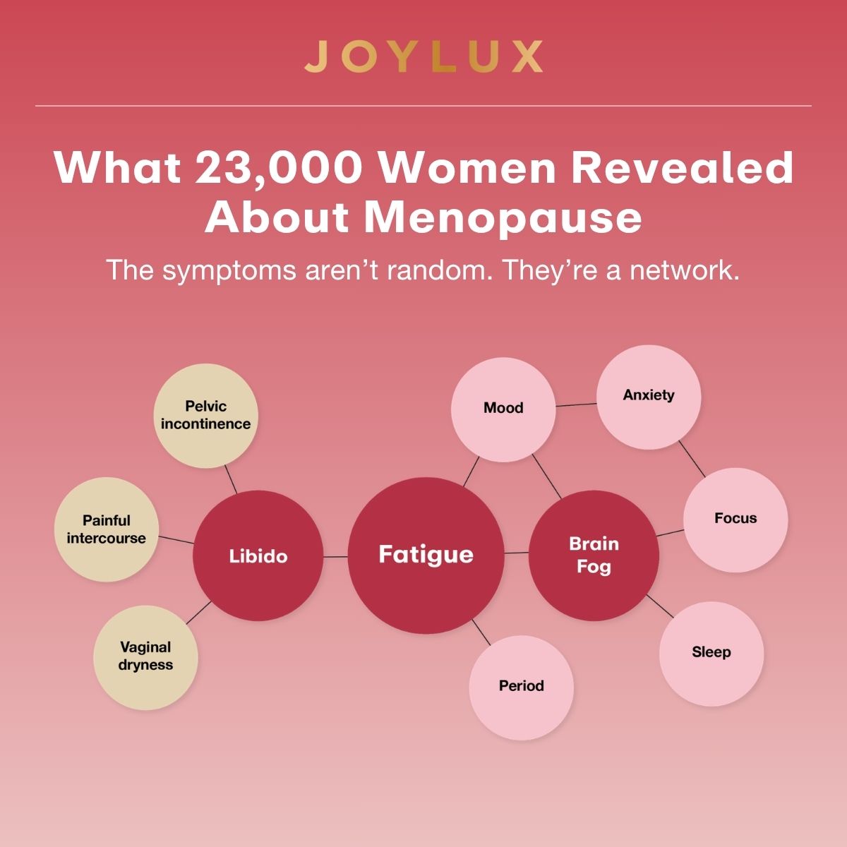 Fatigue is the #1 symptom nobody talks about. And it’s connected to more than you’ve been told.