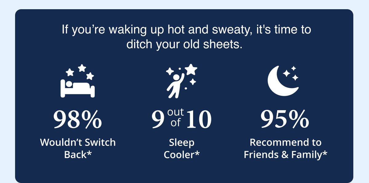 98% wouldn't switch back*