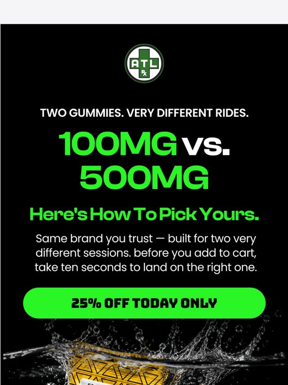 100mg vs 500mg: Which One’s For You?