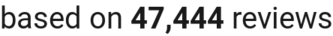 number of reviews