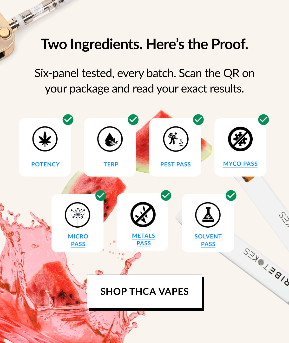 Two Ingredients. Here’s the Proof.