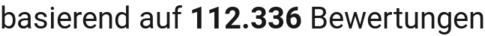 number of reviews