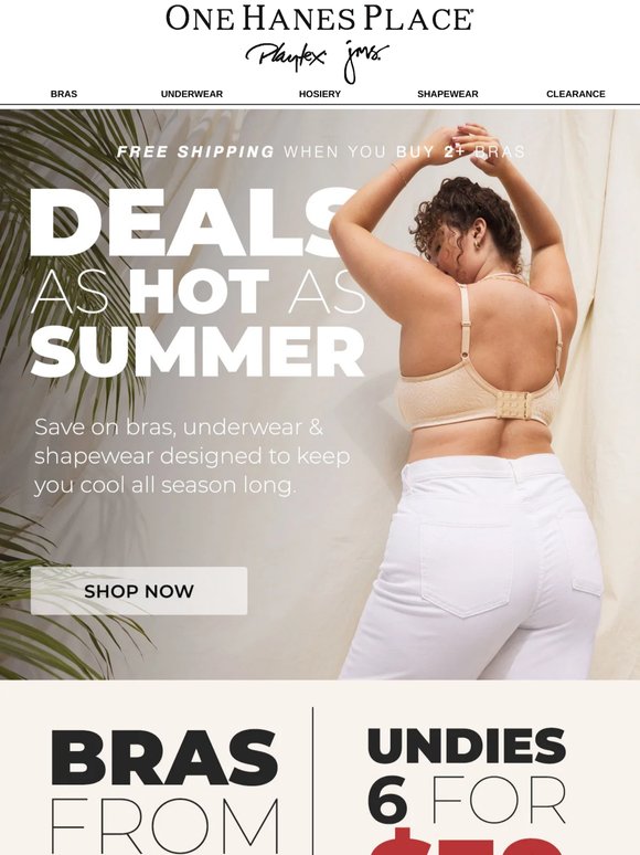 🌡️ High Temps, Low Prices