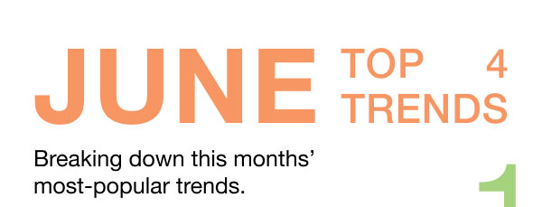 JUNE TOP 4 TRENDS | Breaking down this month's most popular trends