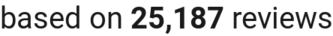 number of reviews