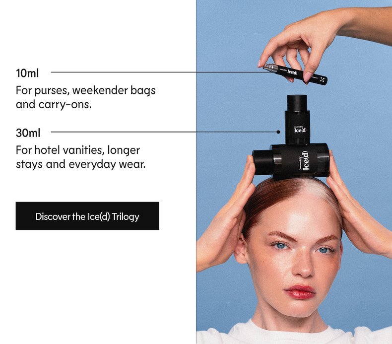 10ml: For purses, weekender bags and carry-ons.  30ml: For hotel vanities, longer stays and everyday wear.  CTA: Discover the Ice(d) Trilogy