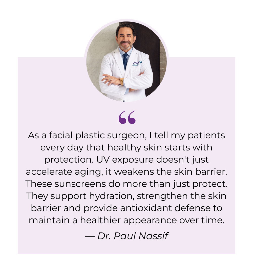 As a facial plastic surgeon, I tell my patients every day that healthy skin starts with protection. UV exposure doesn't just accelerate aging, it weakens the skin barrier. These sunscreens do more than just protect. They support hydration, strengthen the skin barrier and provide antioxidant defense to maintain a healthier appearance over time.  — Dr. Paul Nassif