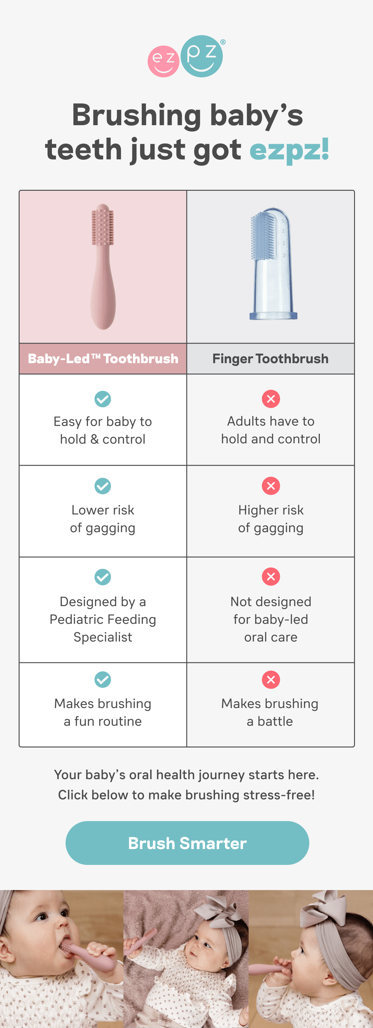 Brushing baby’s teeth just got ezpz!