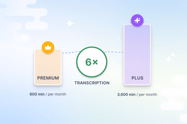 6× audio transcription