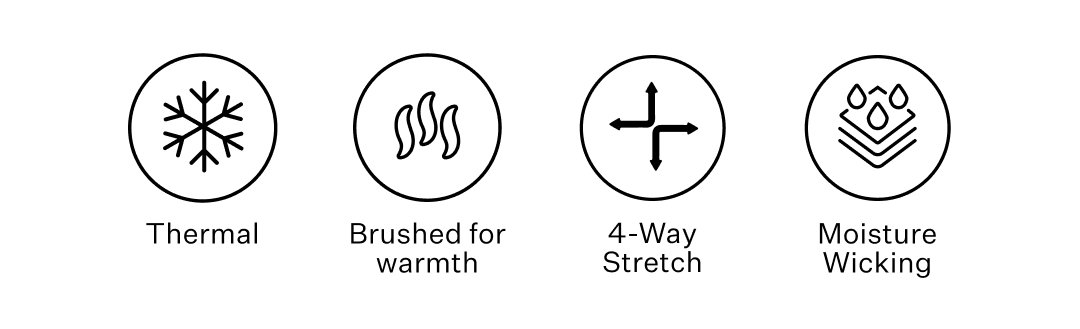 Thermal Icons