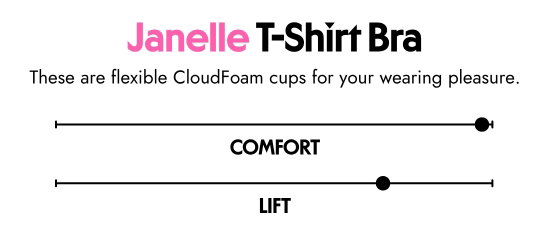 Janelle T-Shirt Bra. These are flexible CloudFoam cups for your wearing pleasure.