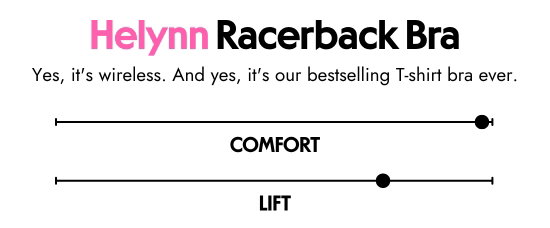 Helynn Racerback Bra. Yes, it is wireless. And yes, it is our bestselling T-shirt bra ever.