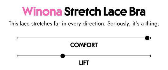 Winona Stretch Lace Bra. This lace stretches far in every direction. Seriously, it is a thing.