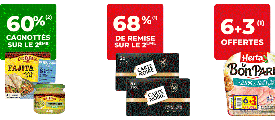 Carrousel promotions