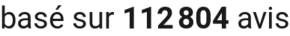 number of reviews