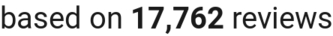 number of reviews