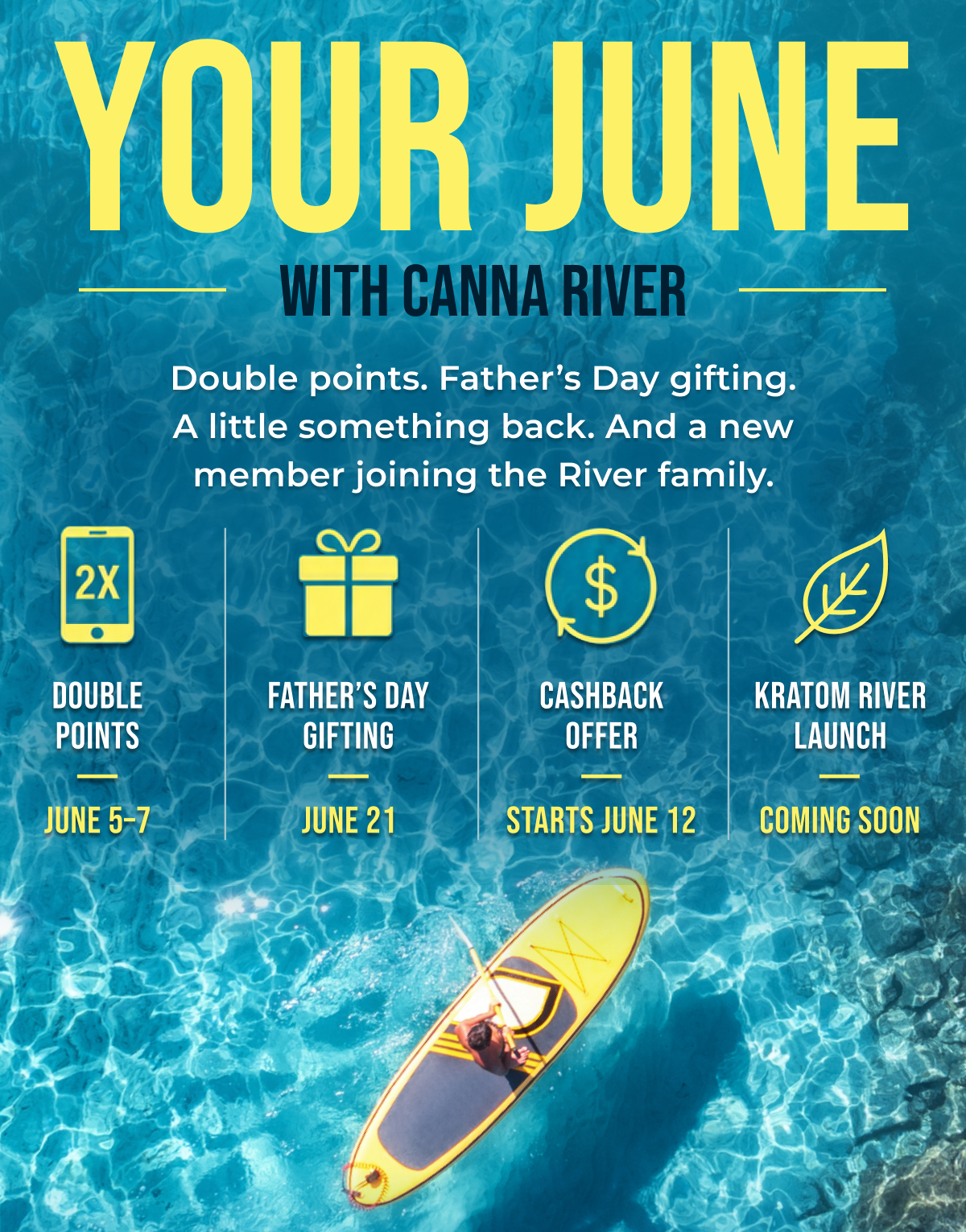Your June with Canna River Double points. Father’s Day gifting. A little something back. And a new member joining the River family.