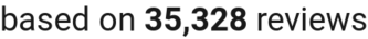 number of reviews