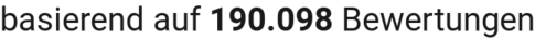 number of reviews