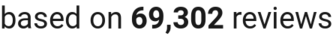 number of reviews