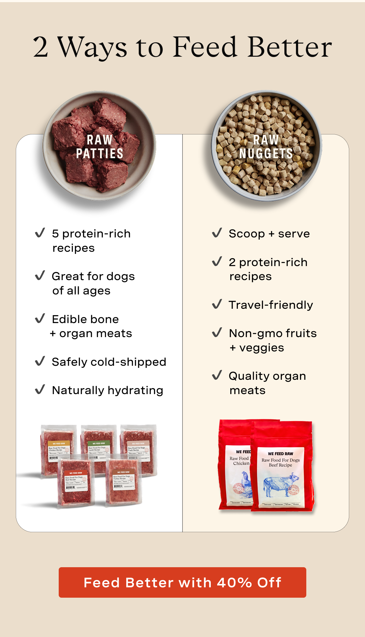 Two Ways to Feed Better: Raw Patties and Freeze-Dried Raw Nuggets
