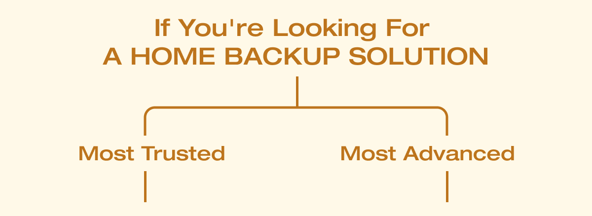 If you're looking for a HOME BACKUP SOLUTION