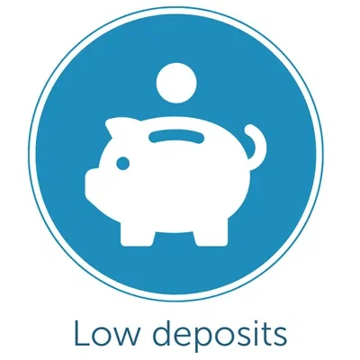 Low deposits from £49pp