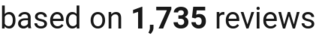 number of reviews