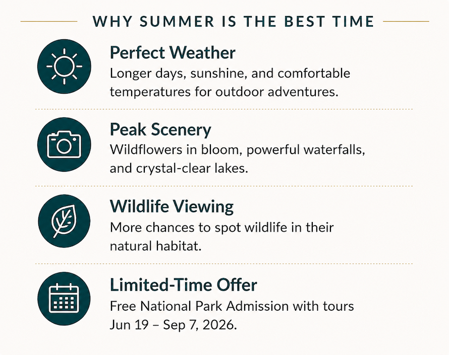 Visit Canada Rockies - Why Summer is The Best Time to Visit!