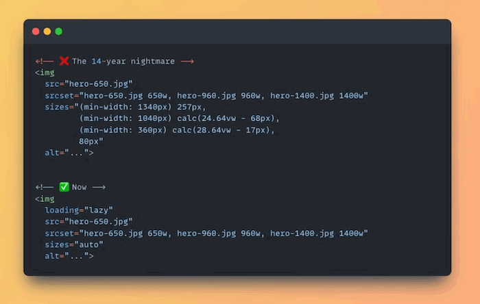 Responsive Images Are Dead