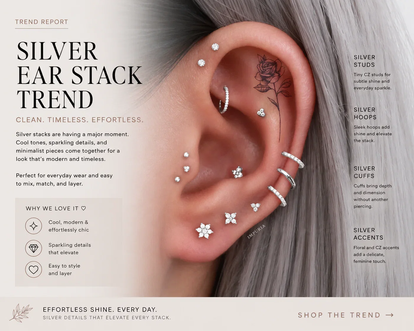 Curated Silver Trend