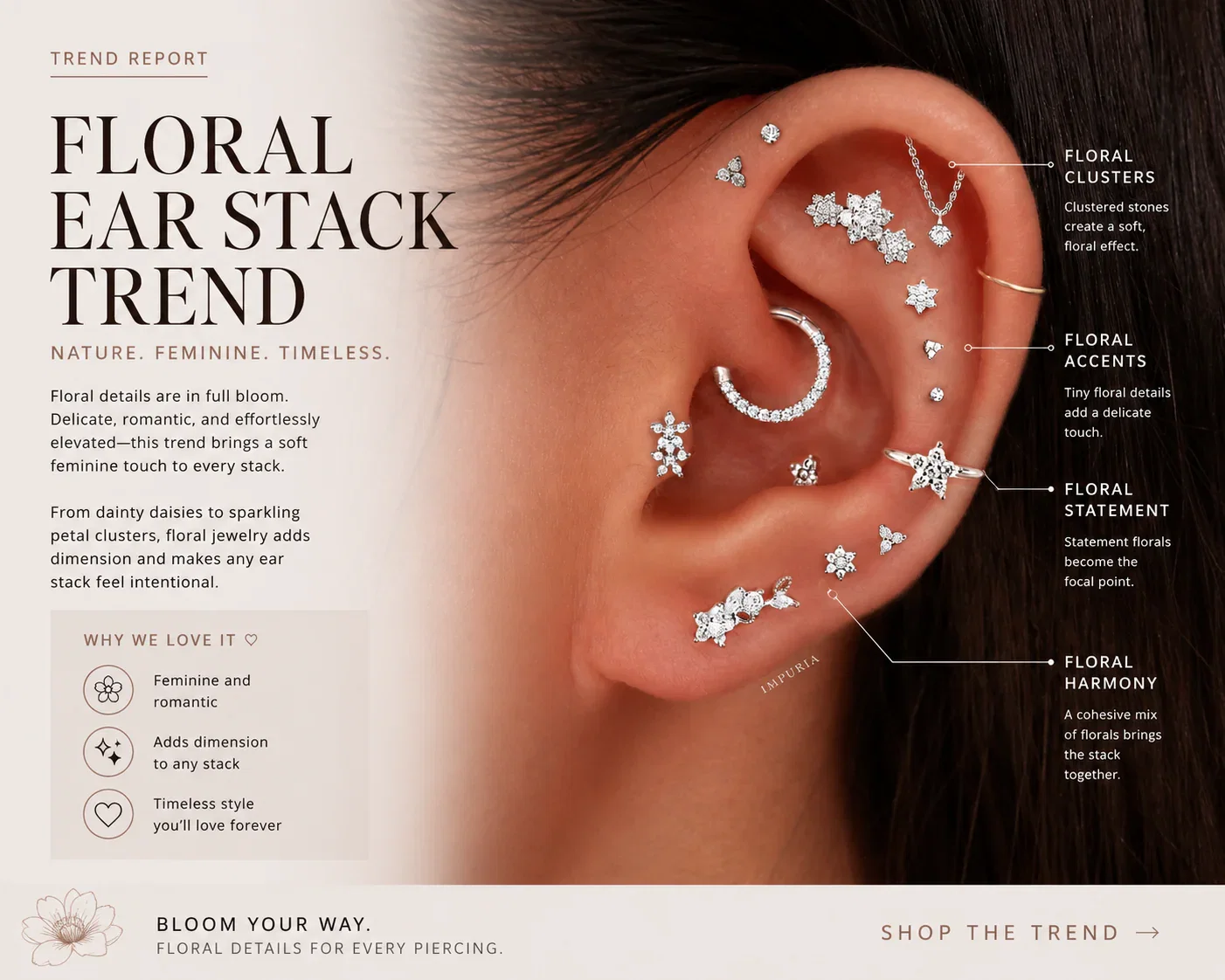 Floral Ear Stack Trend